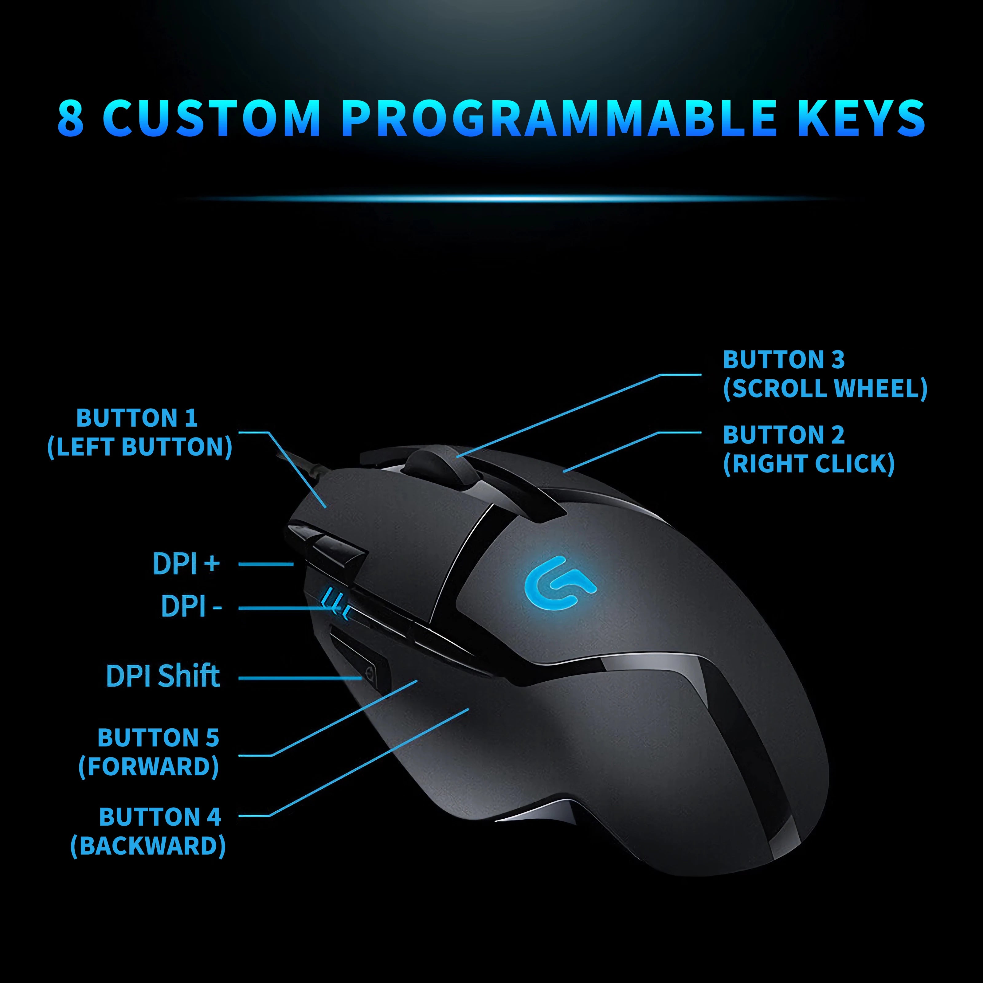 Logitech G402 Hyperion Fury